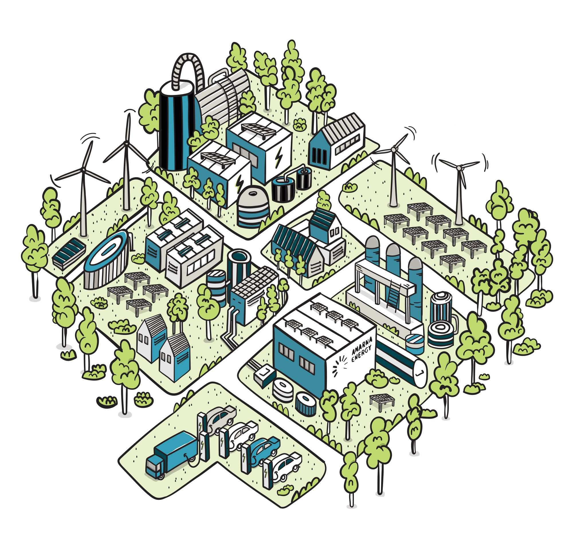 Illustration from Amarna's office mural showing wind, solar, hydrogen, industrial and EV charging sites